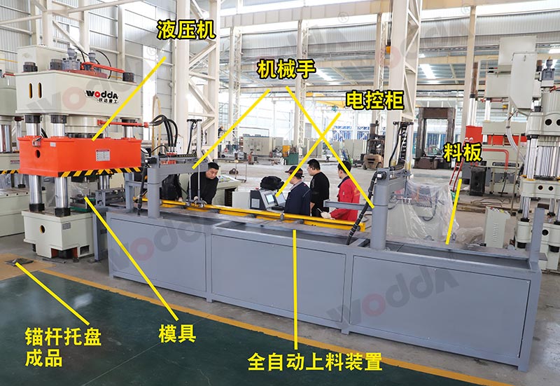 錨桿托盤生產線