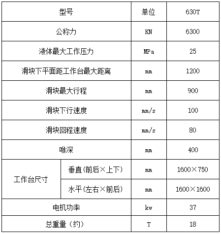 630噸四柱液壓機參數