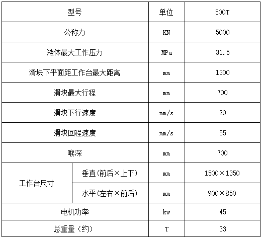 500噸四柱液壓機參數
