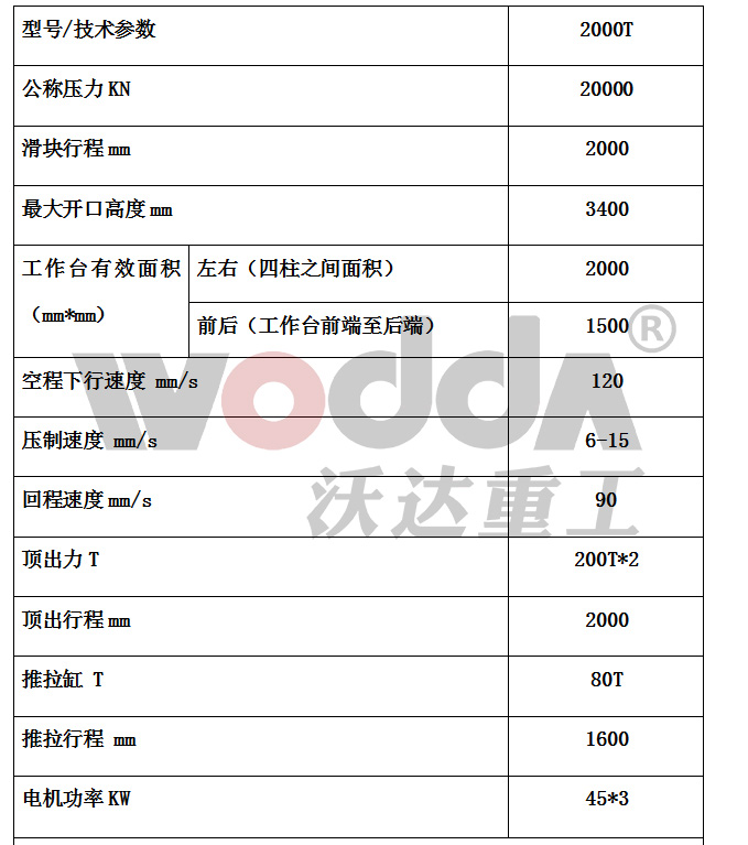 2000噸石墨坩堝液壓機參數 2000噸石墨坩堝液壓機參數