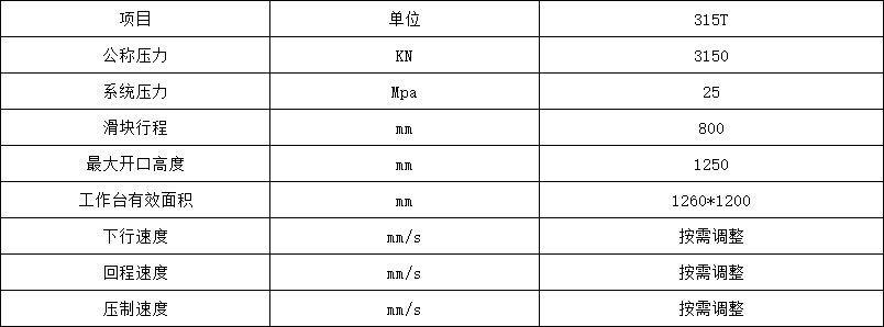 國標315噸四柱液壓機參數