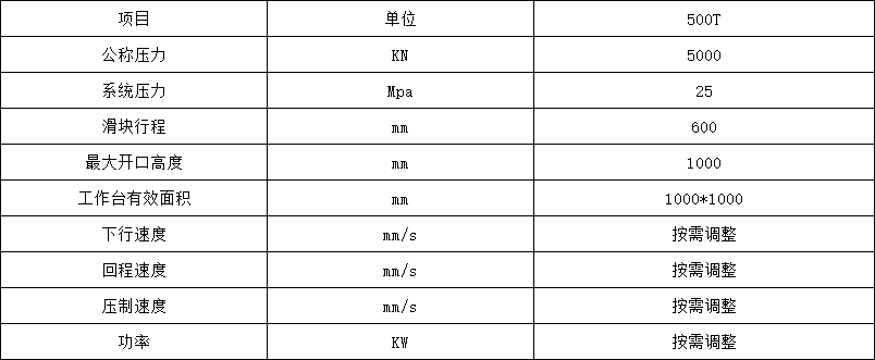 500噸龍門式壓裝液壓機參數