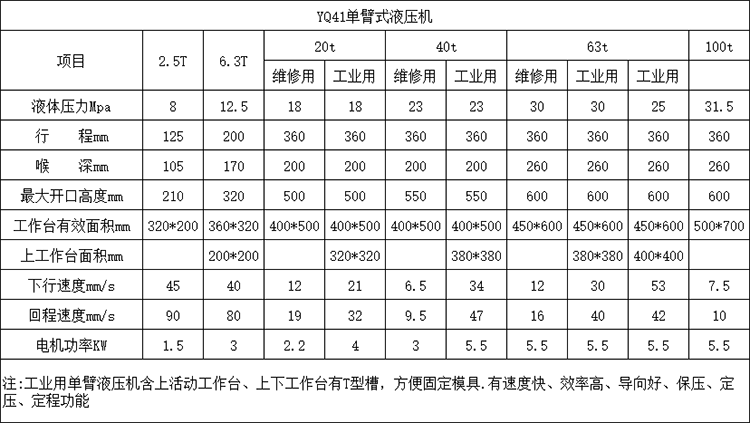 單柱液壓機(jī)參數(shù) 單柱液壓機(jī)參數(shù)
