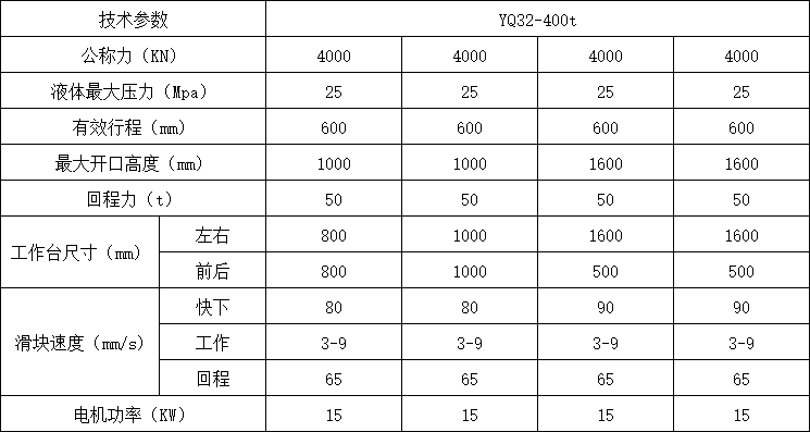 400噸四柱液壓機參數
