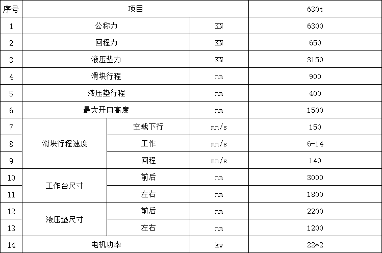 630噸框架式液壓機參數