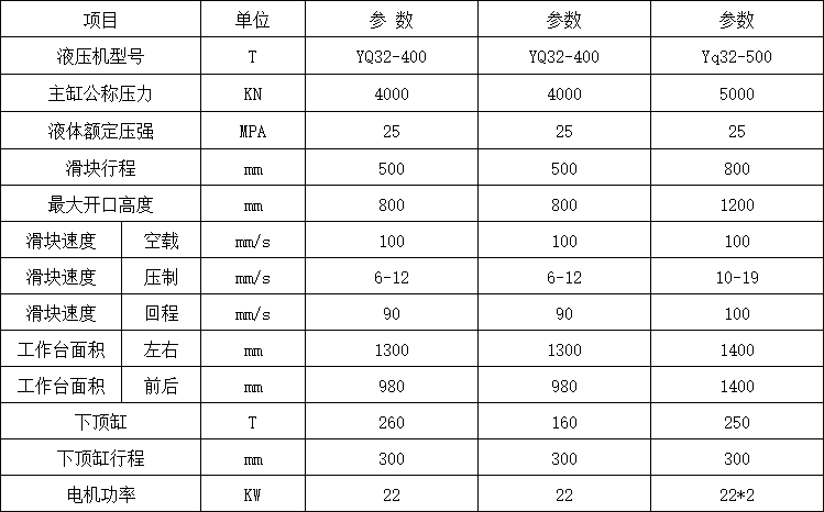 不銹鋼水箱板成型液壓機參數