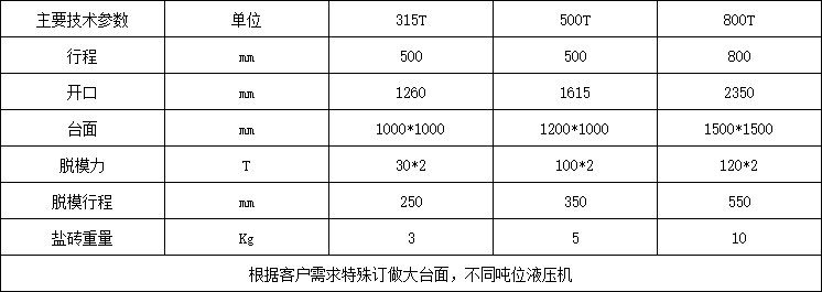 800噸四柱液壓機參數