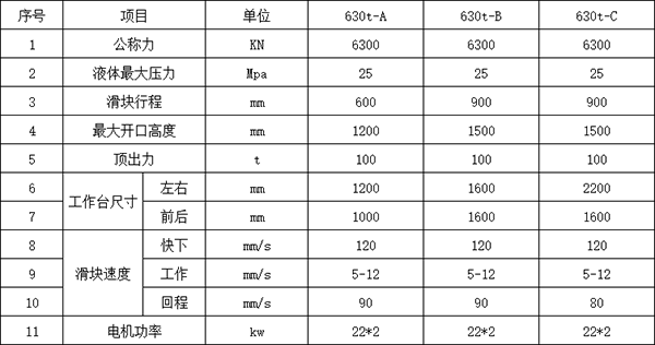 630噸四柱液壓機參數