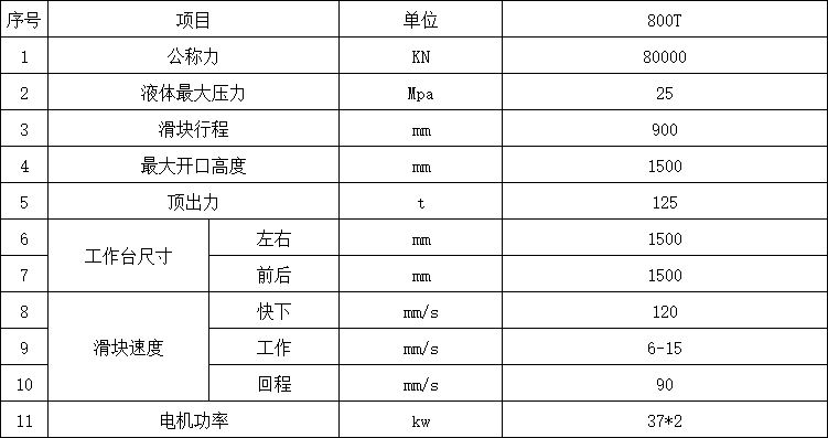 800噸四柱液壓機參數 800噸四柱液壓機參數