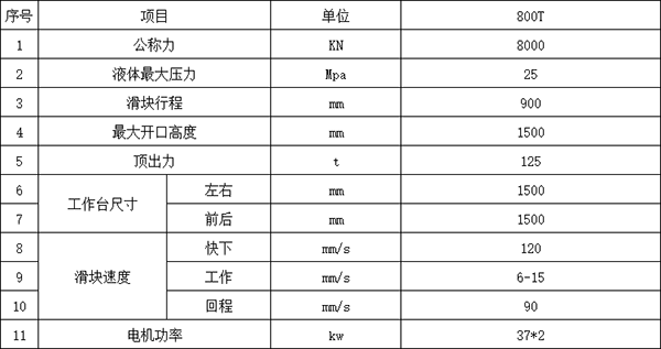 800噸液壓機參數