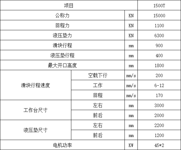 1500噸框架式液壓機參數(shù)