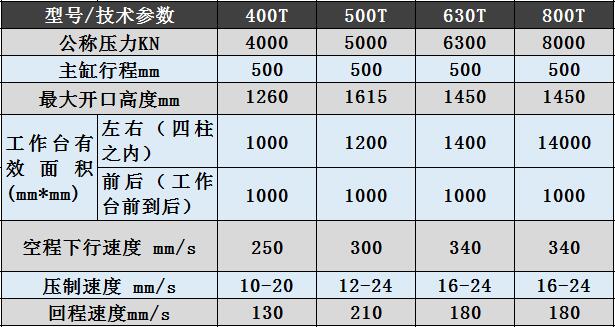 牛羊舔磚液壓機(jī)技術(shù)參數(shù) 牛羊舔磚機(jī)器圖片