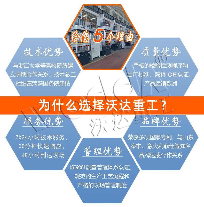 熱模鍛液壓機(jī)